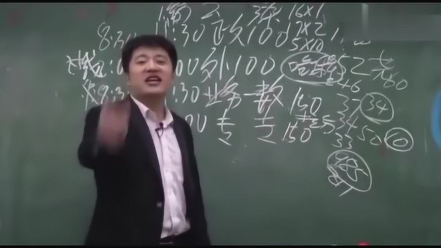 最搞笑考研老师, 张雪峰老师考研讲座精华版