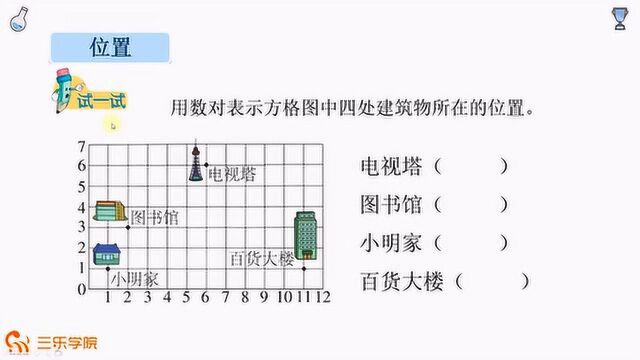 冀教版数学六年级下册:用“数对”表示下面建筑物的位置