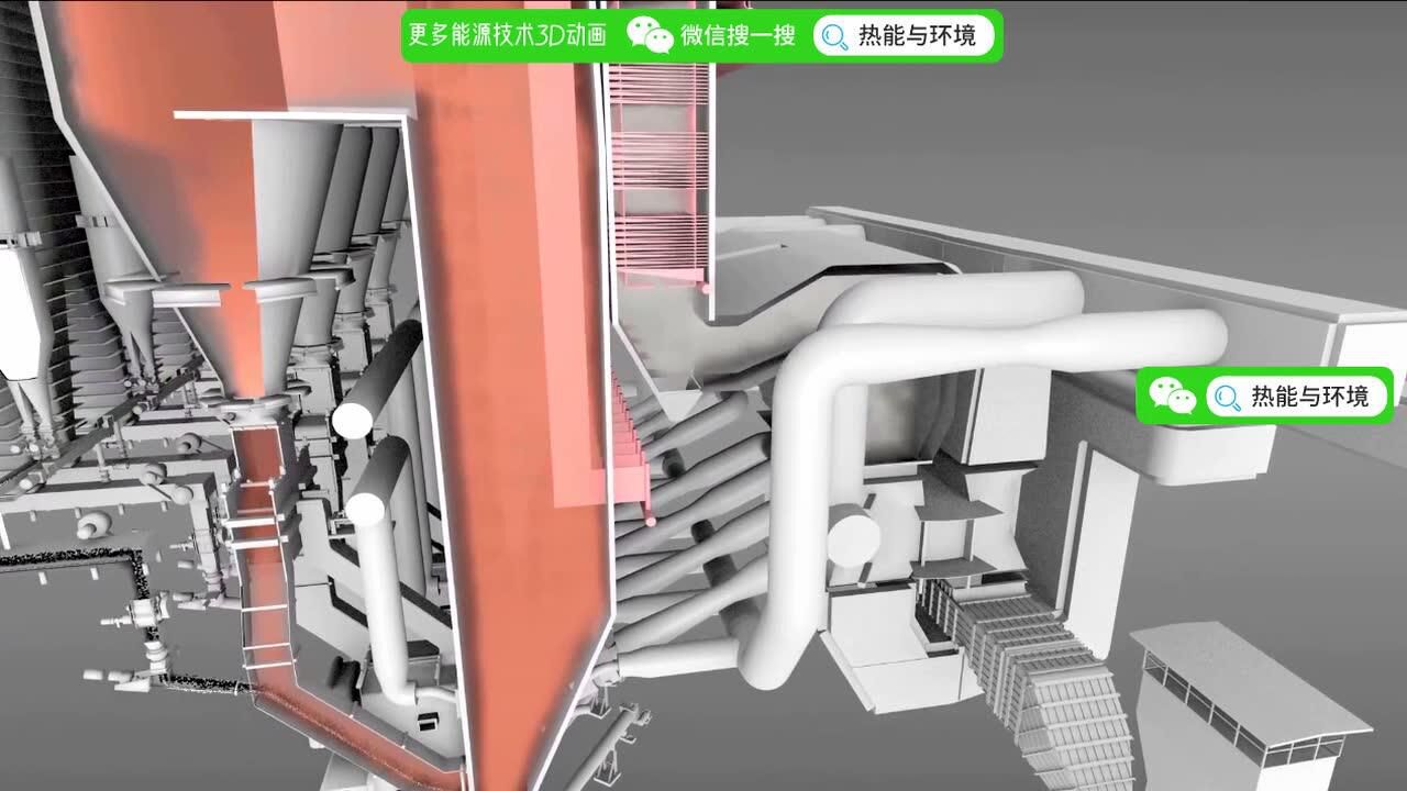 【3D动画】循环流化床CFB-结构及原理_腾讯视频