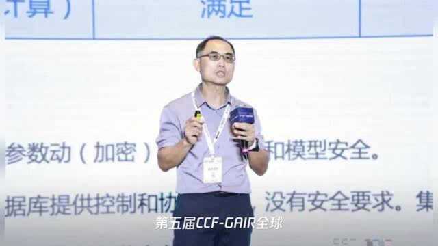 AI 金融「新十年」:风向、思考、理念丨CCFGAIR 2020