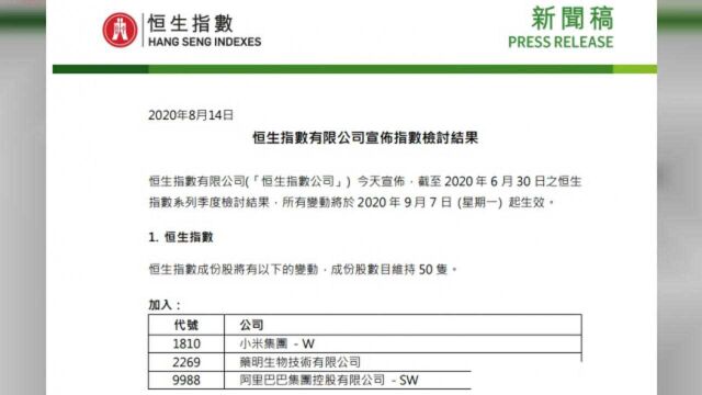 阿里巴巴、小米集团等公司将被纳入恒指