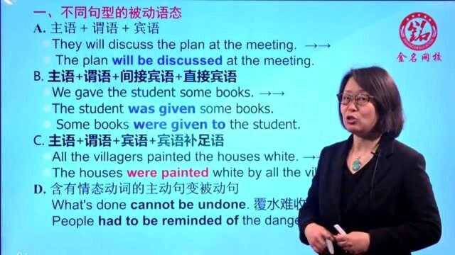 山东专升本英语不同句型的被动语态考点