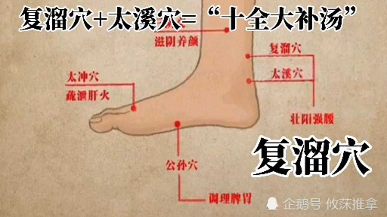 复溜穴:补肾滋阴、利水消肿,按摩复溜穴+太溪穴=“十全大补汤”_高清1080P在线观看平台_腾讯视频
