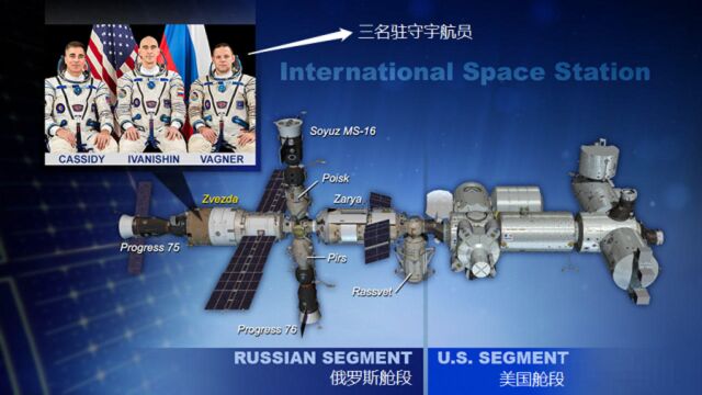 国际空间站美国舱段漏气 全体宇航员赴俄罗斯舱段隔离