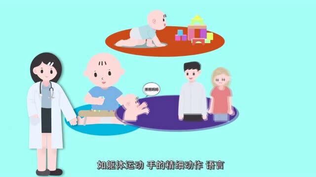 5. 智力分集家庭中如何早期发现孩子智力发育异常