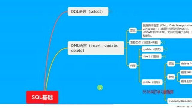 2099316讲授数据库基础111重温ACID原则上