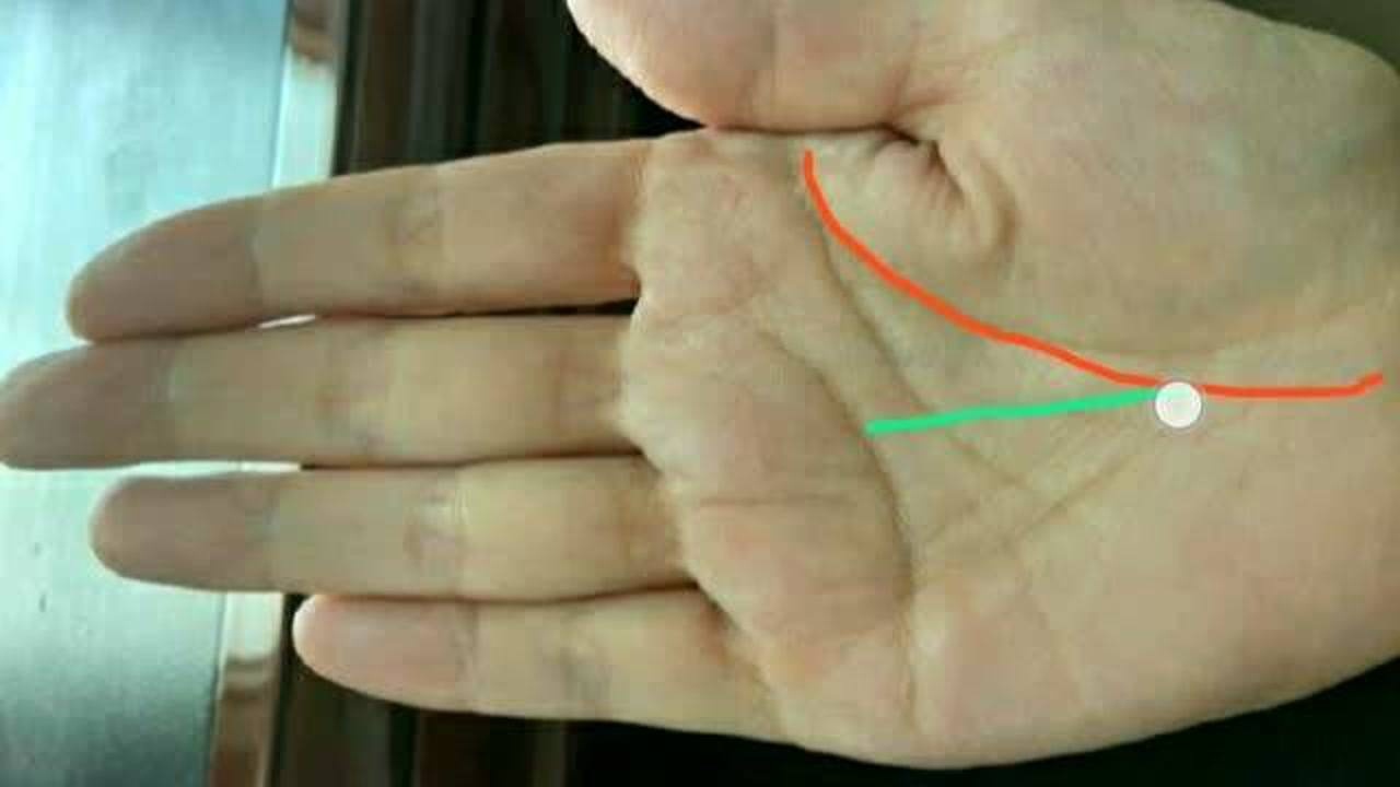 手相解读事业线起源于生命线事业发展靠自己