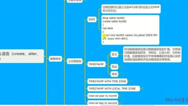 2389316讲授数据库基础日期型TIMESTAMP介绍