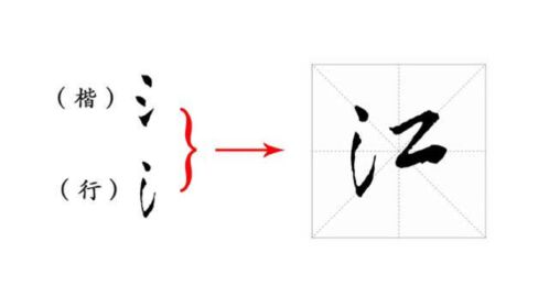 行书"三点水"正确连笔写法!其实并没有那么难!
