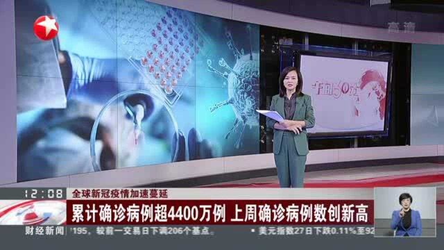 全球新冠疫情加速蔓延:累计确诊病例超4400万例 上周确诊病例数创新高