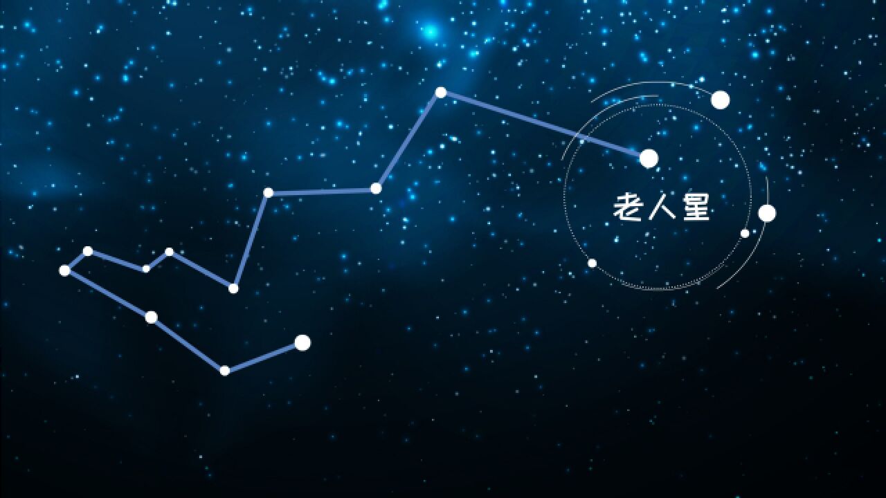 同学们,老人星是南天船底座最亮的星,你认识它吗