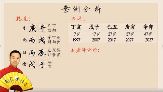 生辰八字看财运推算 易楠天