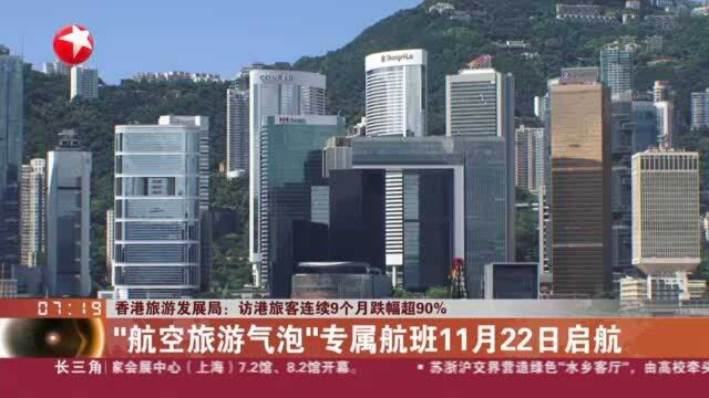 香港旅游发展局:访港旅客连续9个月跌幅超90%