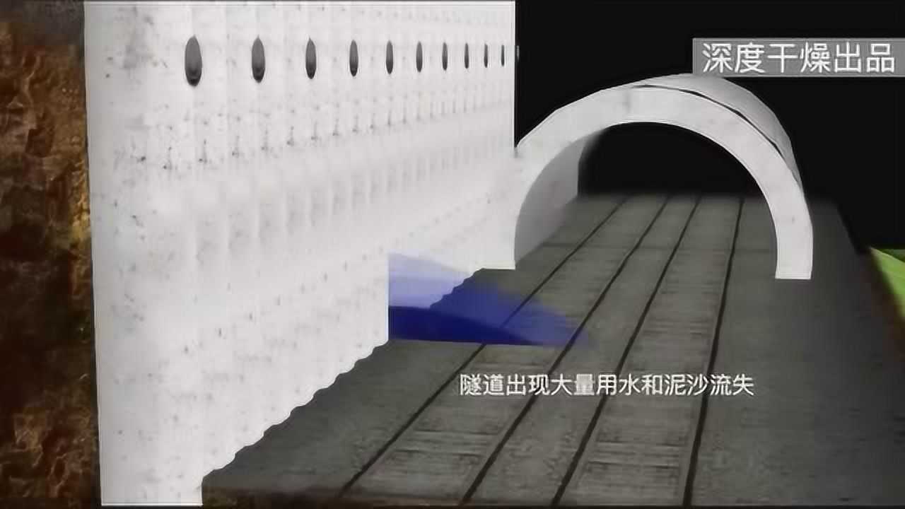 涌水-化学注浆治理_腾讯视频}