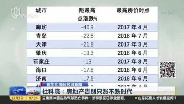 新华社 每日经济新闻:社科院——房地产告别只涨不跌时代