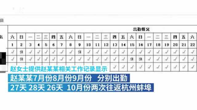 50岁员工办公室猝死,记录显示3个月出勤81天