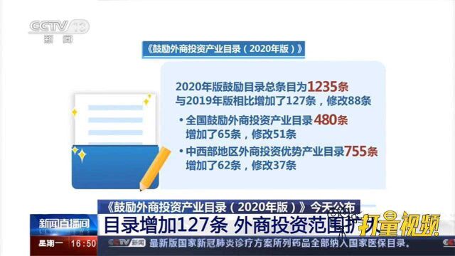 增加127条!《鼓励外商投资产业目录(2020年版)》发布