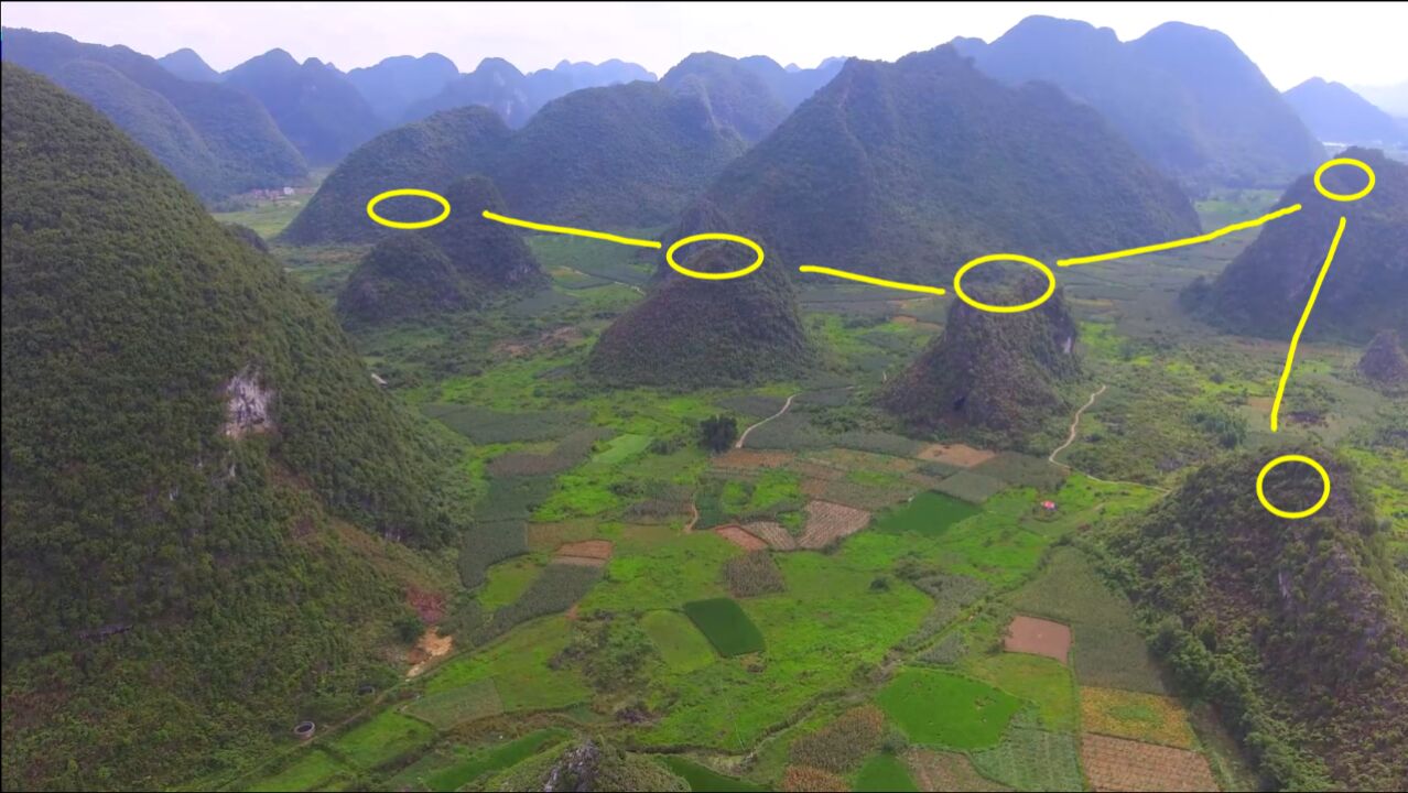 此地五星到齐,星星相连,大富大贵的风水宝地!