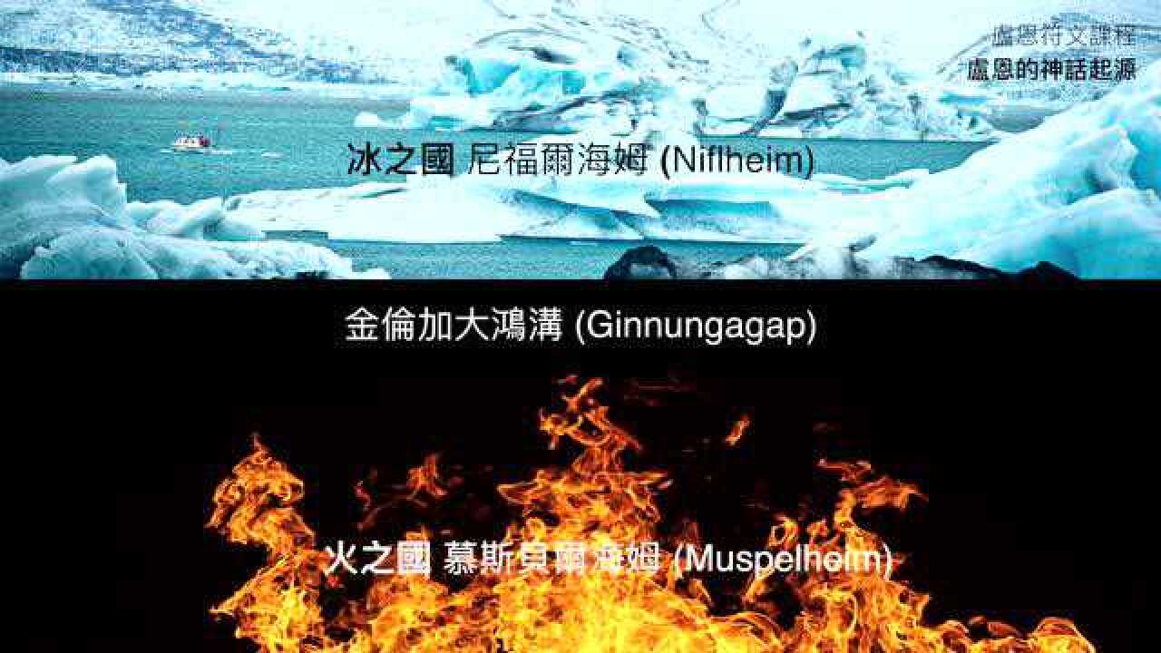 北欧神话众神之王奥丁的献祭与卢恩符文_腾讯视频