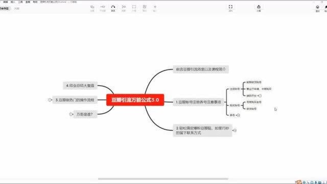 豆瓣账号注册养号注意事项(一),老吴微课