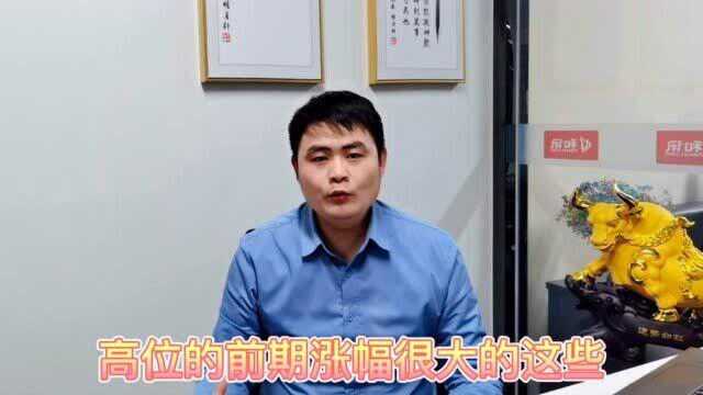 宏旗点金:抱团瓦解,后续如何演绎