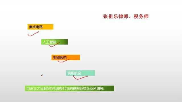 哪些重点产业可以在上海自贸区临港新片区享受企业所得税的优惠政策?