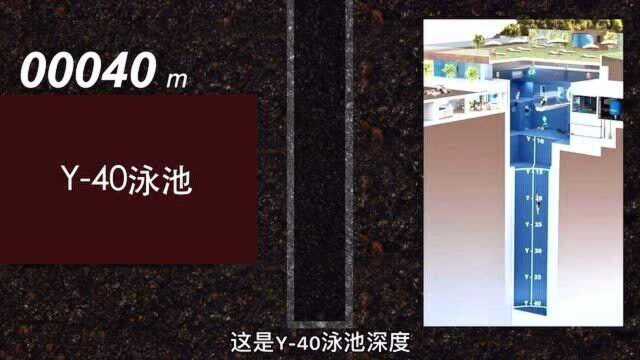 你脚下的1万米深处会有什么东西?让我们从地面到地底一探究竟!