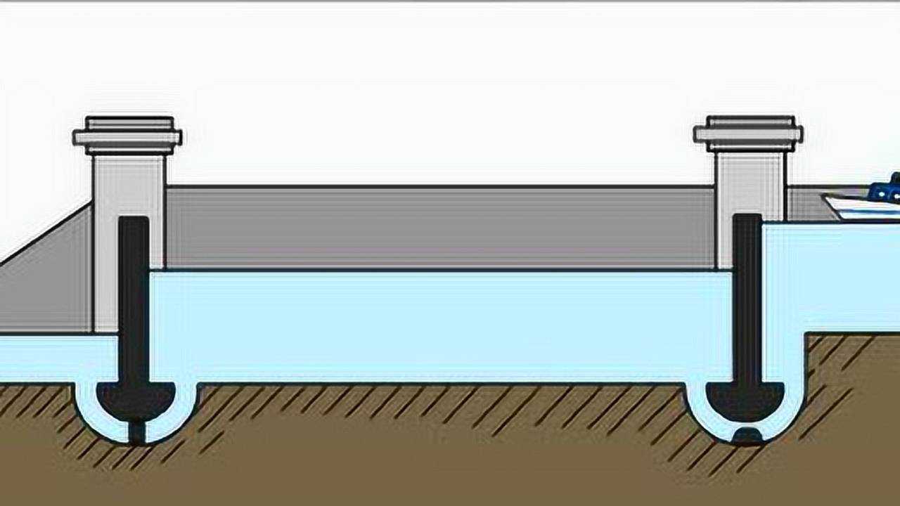 船闸动画-实验演示视频