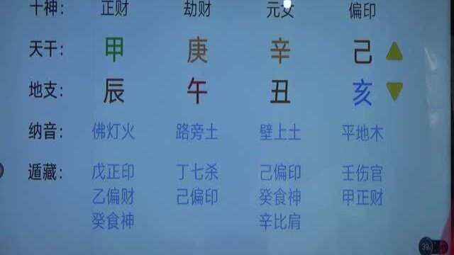 八字喜用神第91讲