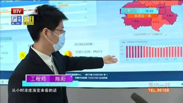 27日空气持续重度污染 PM2.5浓度高 环境监测部门提示:注意防护