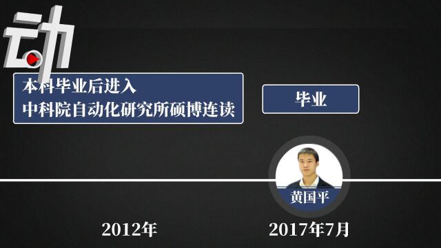 因论文“致谢”刷屏的黄国平如何走出大山?