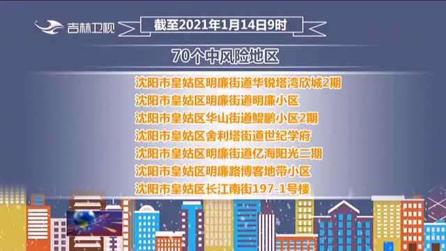 全国共有72个疫情中高风险地区 做好个人防护丨长春