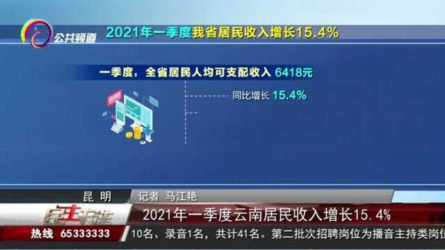 2021年一季度云南居民收入增长15.4%