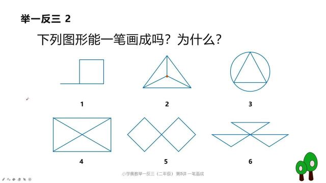 六个图形一笔画成,这可不是一件容易的事情.来试一下能否做到吧