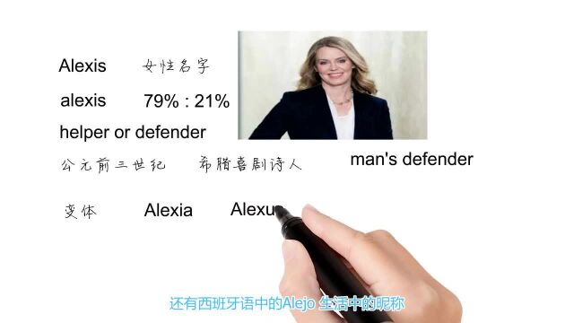 英语单词背后的文化,取个英文名字之Alexis守护者,轻松学英语