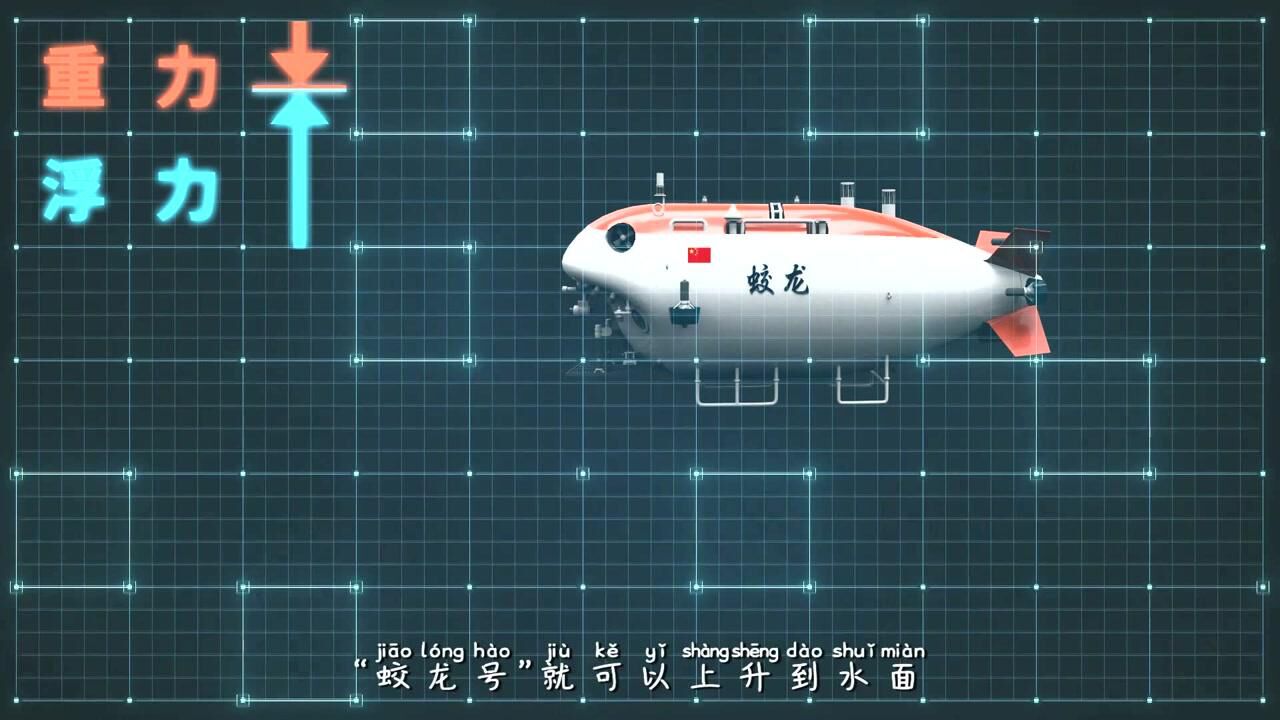 9.蛟龙下五洋