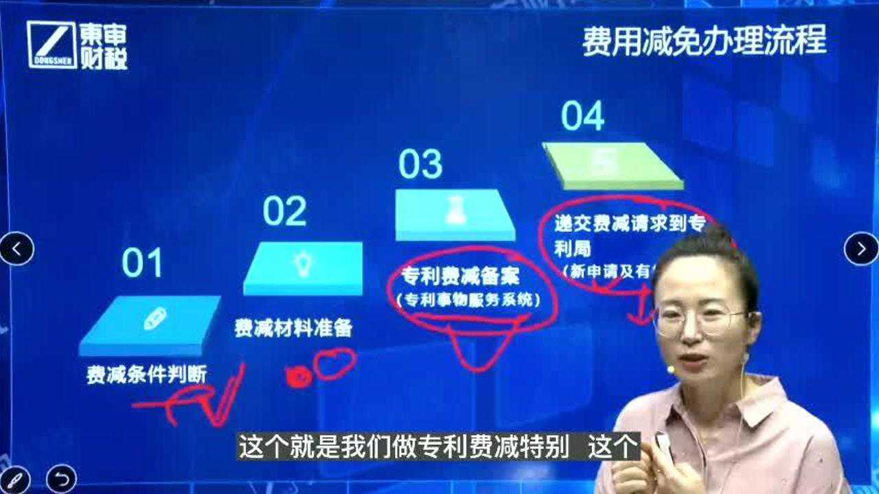 专利费用减免政策有哪些、专利费用减免怎么申请、专利费用怎么缴费?鼎立东审知识产权公司讲解腾讯视频}