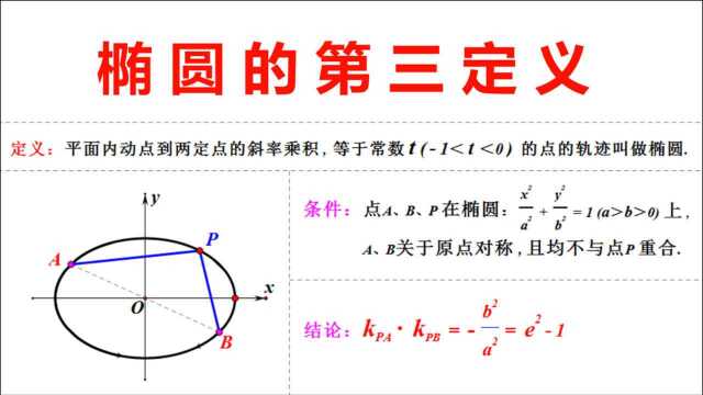 过椭圆上的点的切线方程公式推导,函数图像放缩法的应用