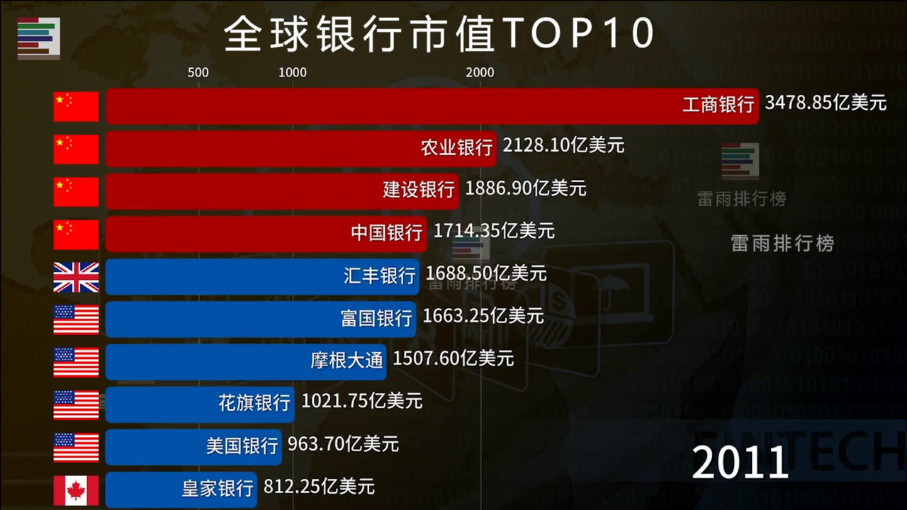 Thumbplayer Poster Plugin Image