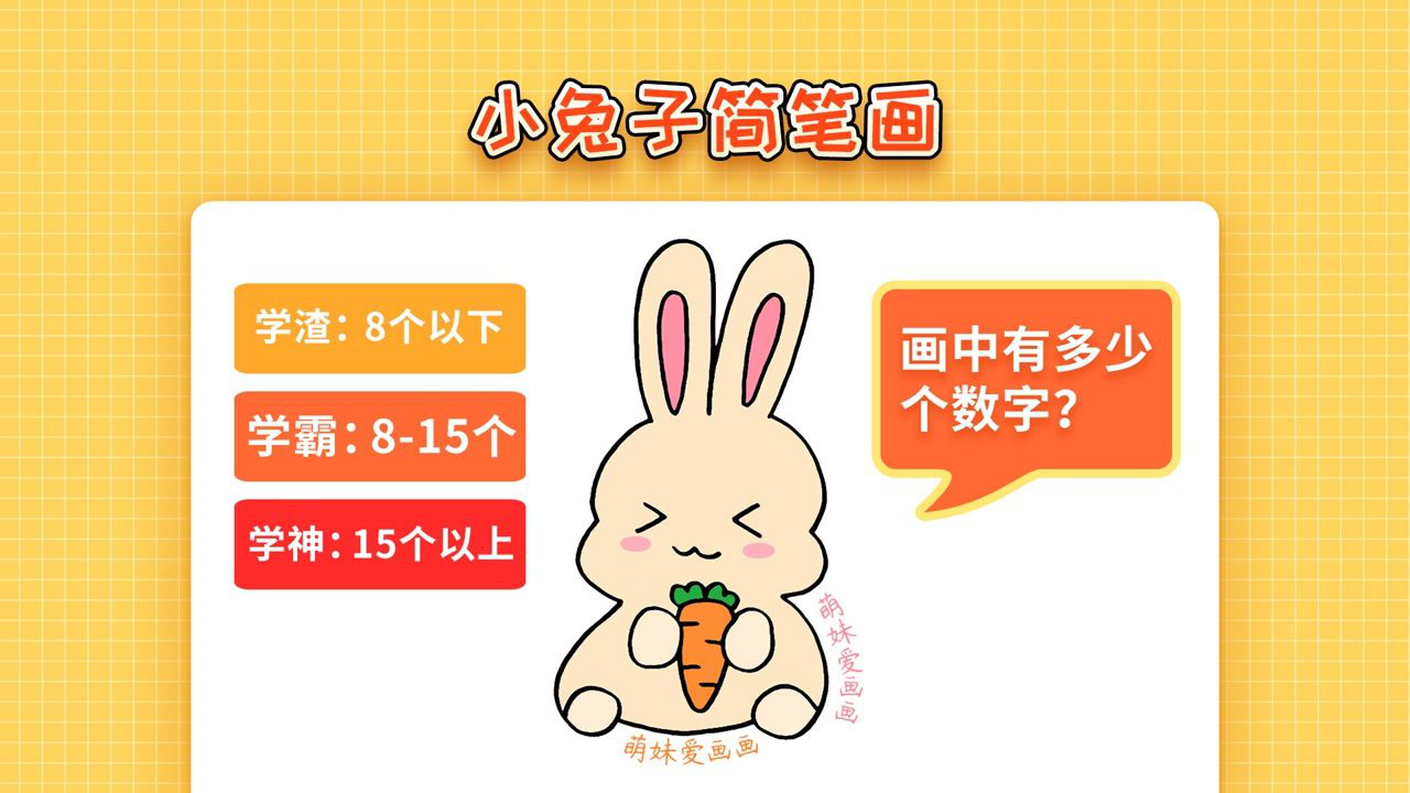 儿童简笔画 1集