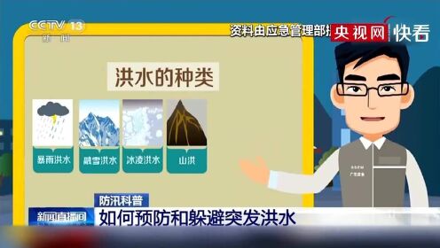 暴雨科普知识_【豫你同在】转扩！遇突发洪水如何避险和自救_高清完整版视频在线观看_腾讯视频