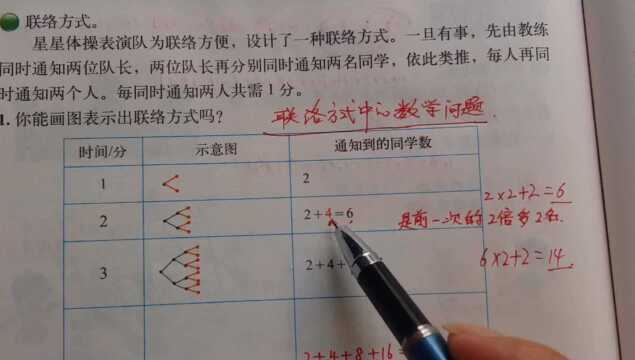 六年级数学上册76 联络方式 P86 知识解析