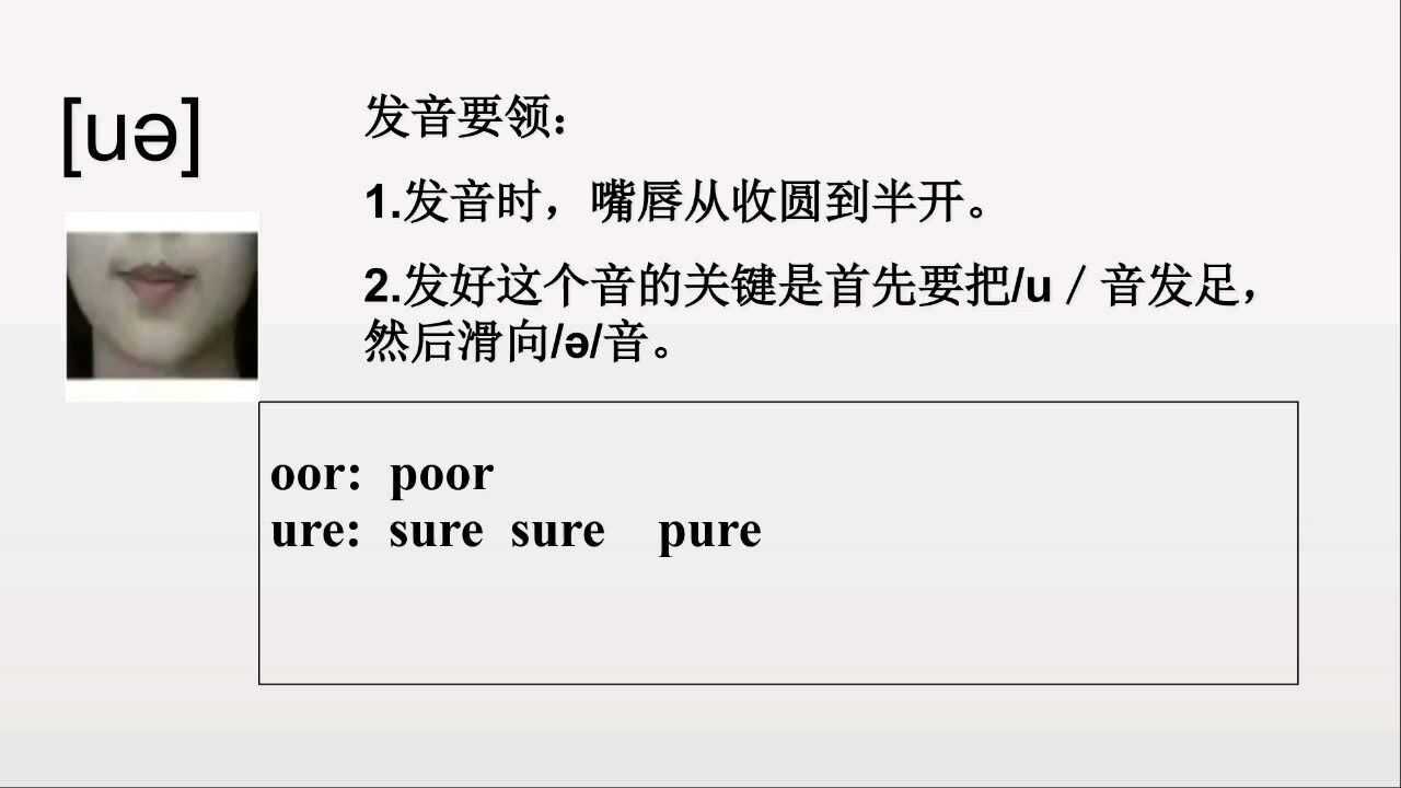 英语音标~/ʊə/的发音要领_高清1080P在线观看平台_腾讯视频