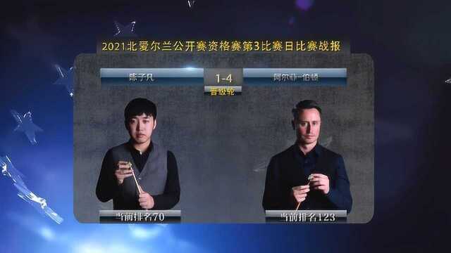 小凡滑铁卢!2021北爱尔兰公开赛资格赛 陈子凡14伯顿