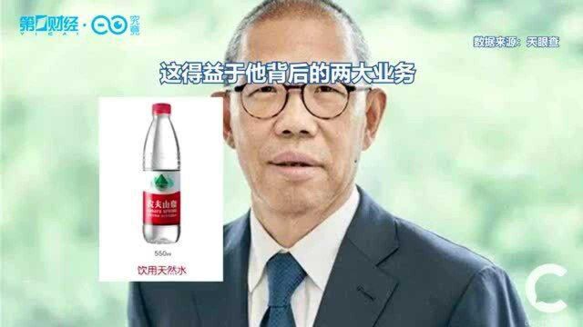 钟睒睒成为中国首富?但农夫山泉却不太“甜”了?丨C位