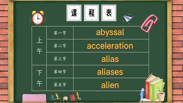 英语单词、短语、句子讲师讲解,现在我们要学的是abyssal、acceleration、alias、aliases、alien