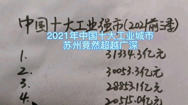 2021年中国十大工业城市,苏州竟然超越广深