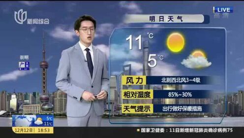 上海：明天天气晴好  早晨气温偏低