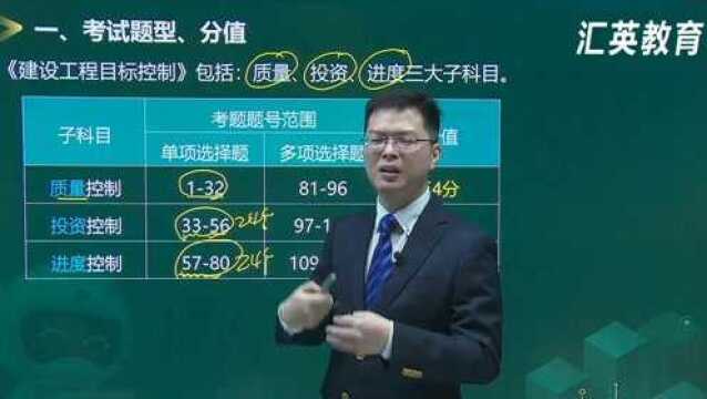 2022年监理工程师如何备考,怎么安排学习?