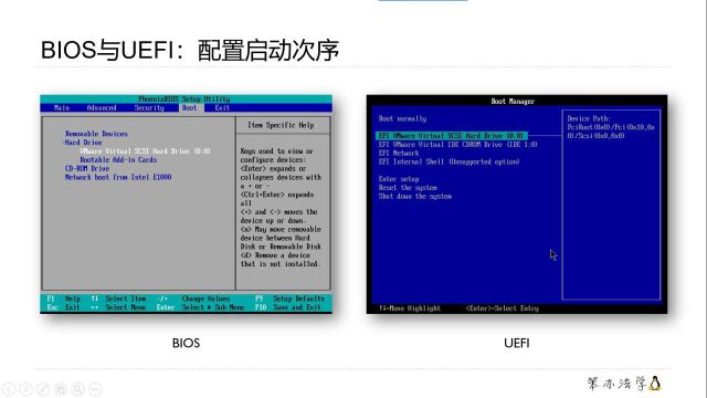 笨办法学Linux | 说古论今谈启动